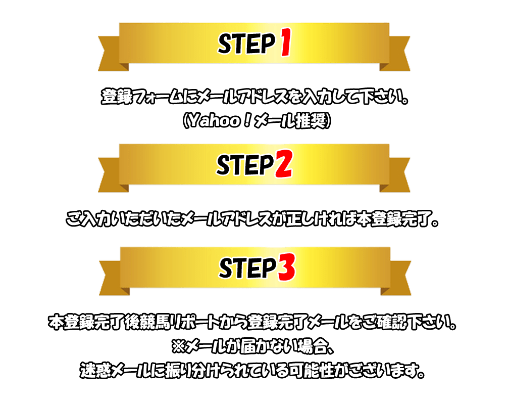 STEP3